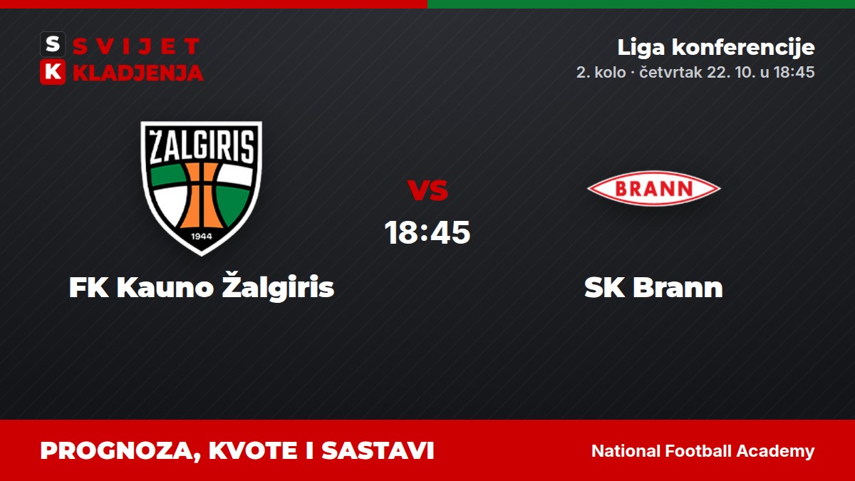 FK Kauno Žalgiris – SK Brann, Liga konferencije: prognoza i kvote