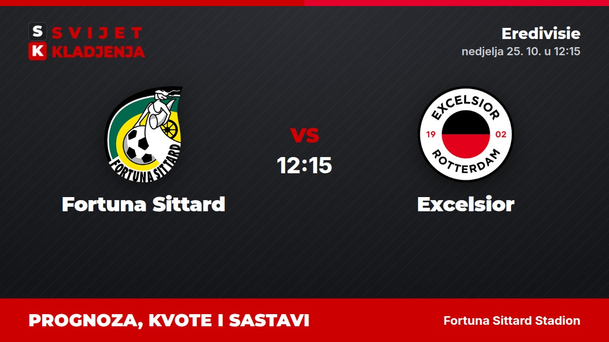 Fortuna Sittard – Excelsior, Eredivisie: prognoza i kvote