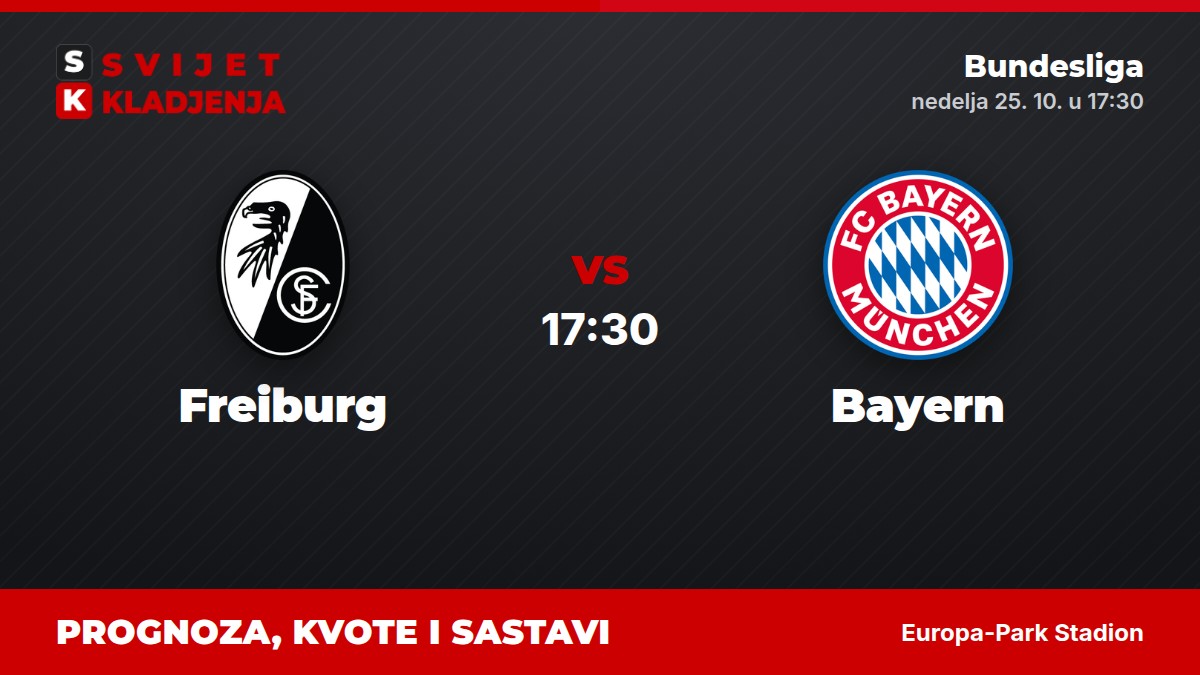 Freiburg – Bayern, Bundesliga: prognoza i kvote