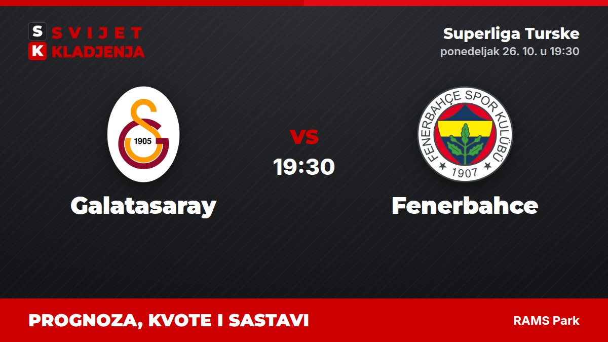 Galatasaray – Fenerbahce, Superliga Turske: prognoza i kvote