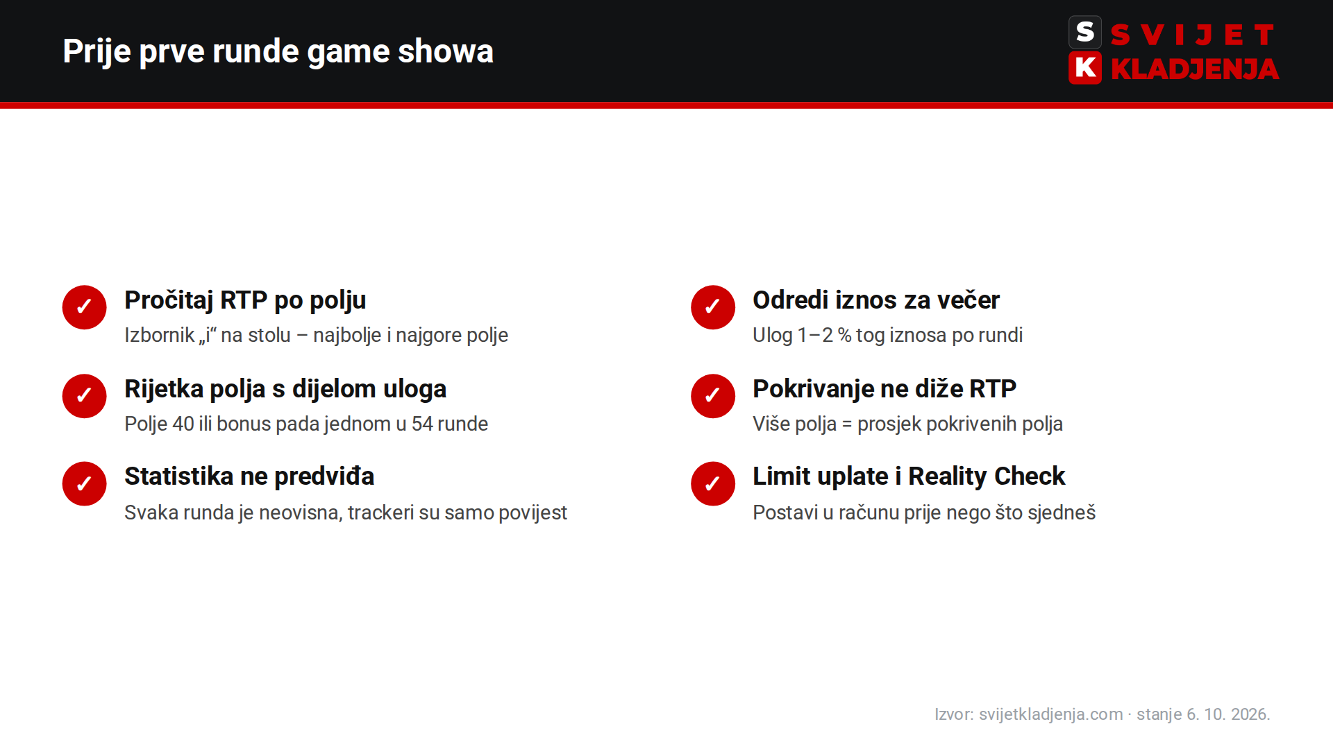 Checklista prije prve runde casino game showa: RTP po polju, iznos za večer, rijetka polja, pokrivanje, statistika, limiti u računu