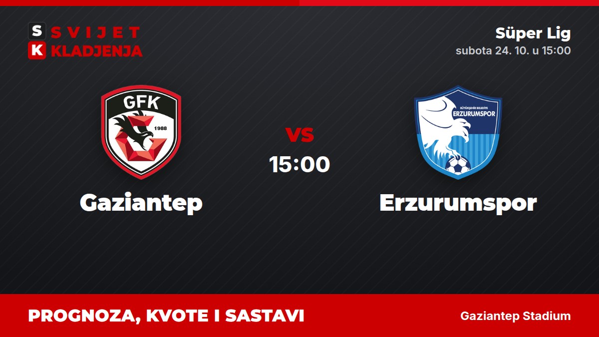 Gaziantep – Erzurumspor, Süper Lig: prognoza i kvote