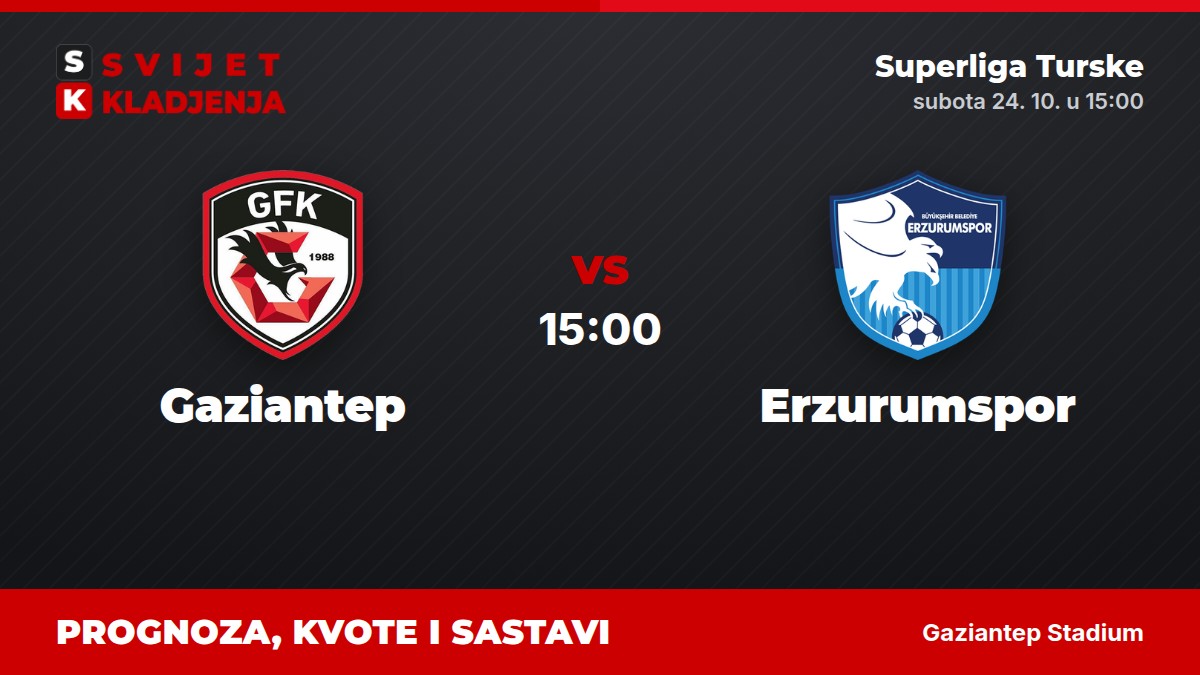 Gaziantep – Erzurumspor, Superliga Turske: prognoza i kvote