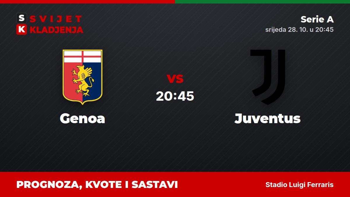 Genoa – Juventus, Serie A: prognoza i kvote
