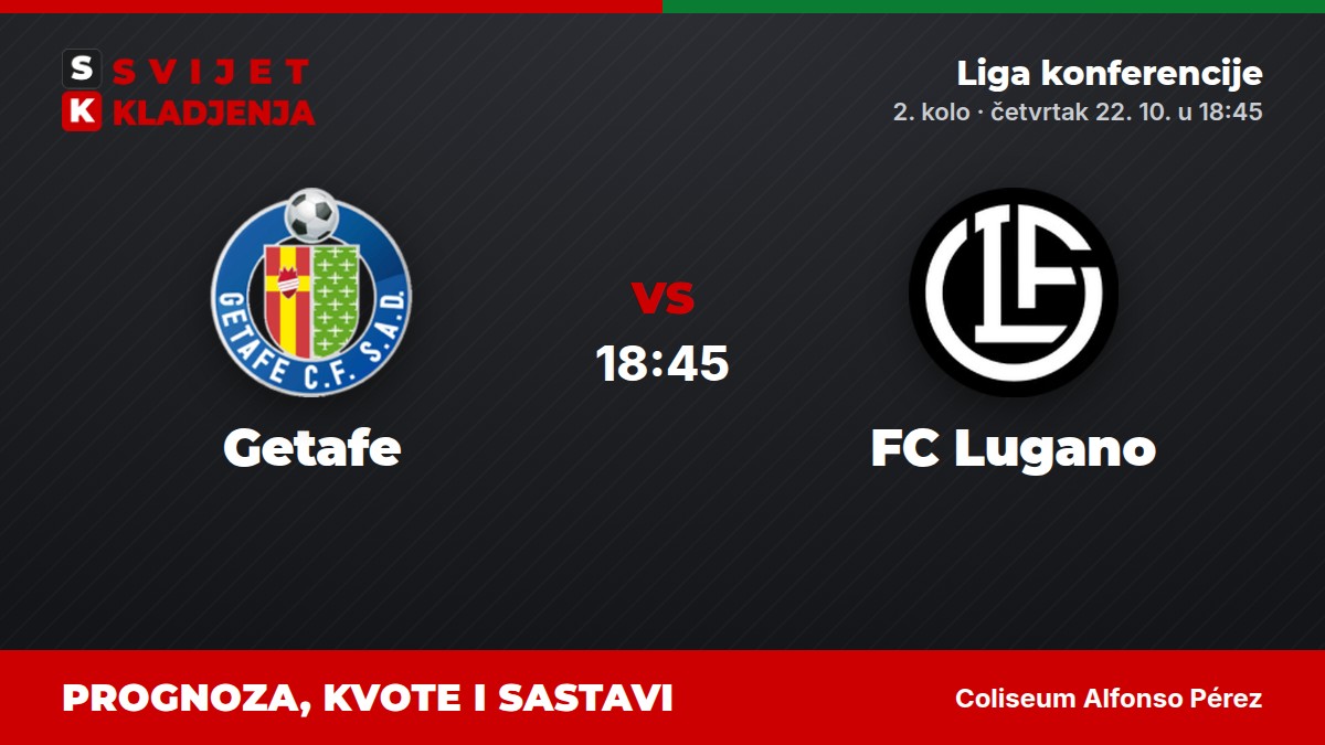 Getafe – FC Lugano, Liga konferencije: prognoza i kvote
