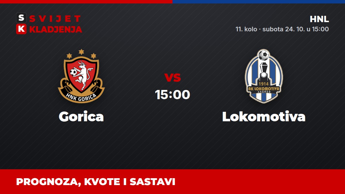 Gorica – Lokomotiva, HNL: prognoza i kvote