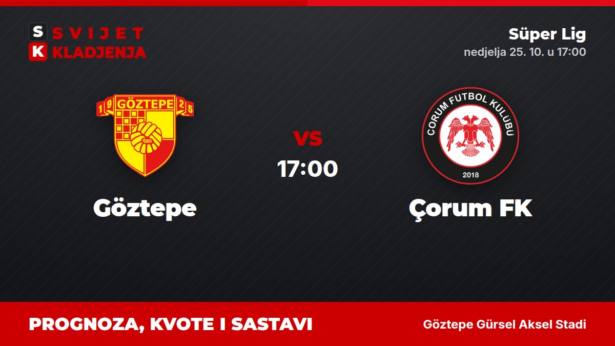 Göztepe – Çorum FK, Süper Lig: prognoza i kvote