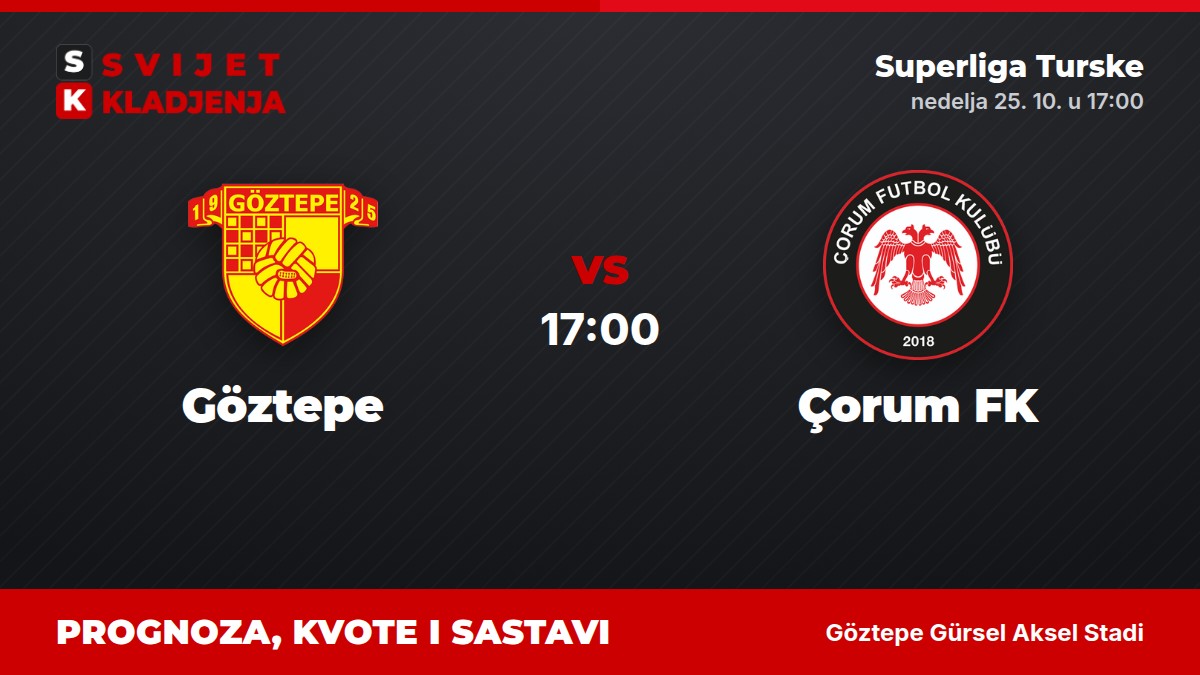Göztepe – Çorum FK, Superliga Turske: prognoza i kvote