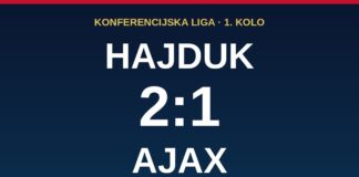 Hajduk – Ajax 2:1: prva europska pobjeda nakon 16 godina, a Torcida zamalo prekinula utakmicu Grafika: Hajduk – Ajax 2:1 u 1. kolu Konferencijske lige na Poljudu, 15. listopada 2026.