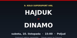 Hajduk – Dinamo ulaznice: gostujući sektor rasprodan, sjever samo za članove, cijene od 5 do 80 eura Grafika: Hajduk – Dinamo, subota 10. listopada u 15:00 na Poljudu, 9. kolo SuperSport HNL