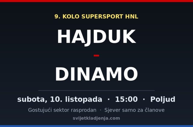 Hajduk – Dinamo ulaznice: gostujući sektor rasprodan, sjever samo za članove, cijene od 5 do 80 eura