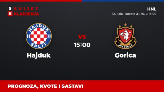 Hajduk – Gorica prognoza i tip: pobeda Hajduka, subota u 15:00