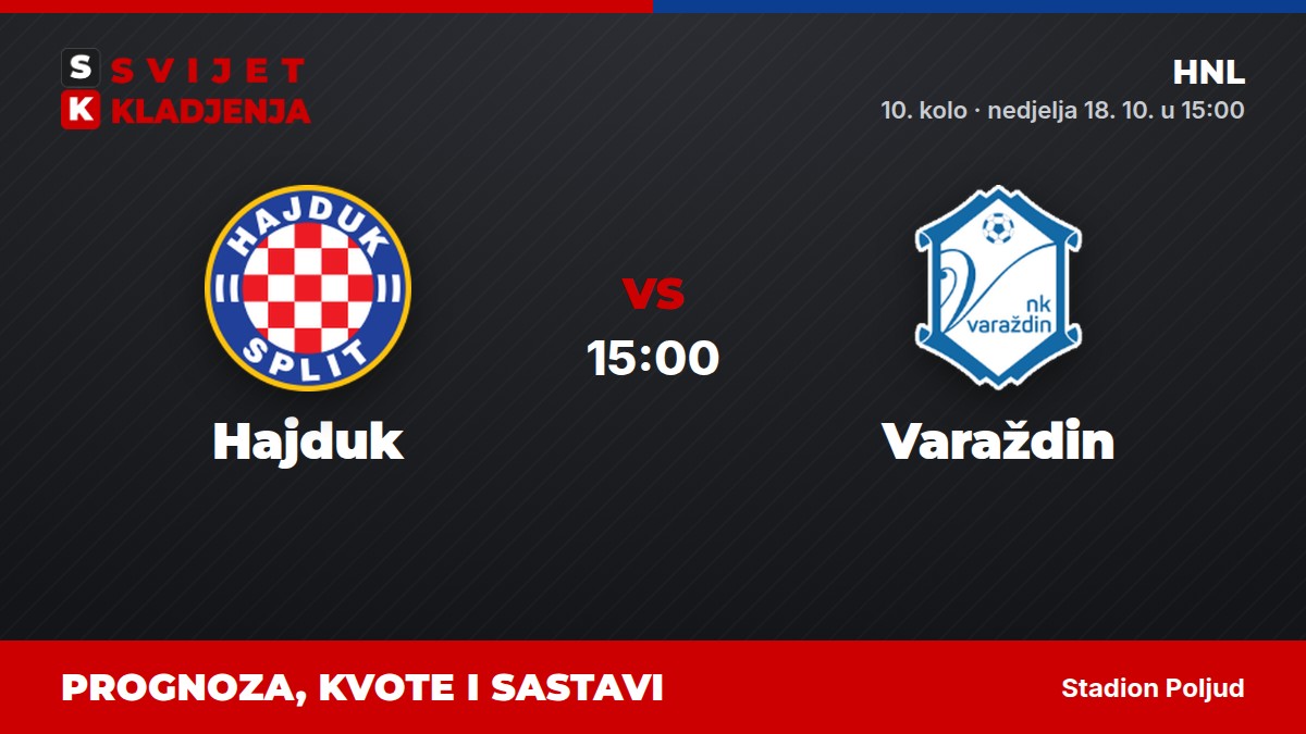 Hajduk – Varaždin, HNL 10. kolo, nedjelja 18. listopada u 15:00 na Poljudu