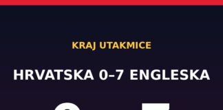 Hrvatska 0:7 Engleska: Modrić „prvi put osjeća sram”, Bilić: „Žao mi je svih”