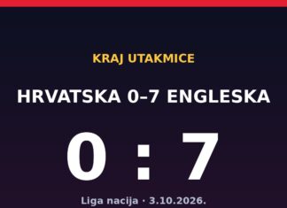 Hrvatska 0:7 Engleska: Modrić „prvi put osjeća sram”, Bilić: „Žao mi je svih”