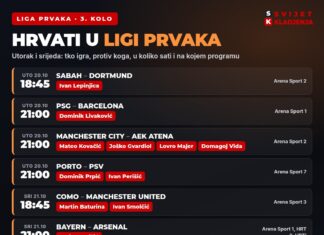 Hrvati u Ligi prvaka ovaj tjedan: 3. kolo, raspored i TV prijenosi Hrvati u Ligi prvaka, 3. kolo: Livaković, Gvardiol, Kovačić, Perišić, Baturina, Stanišić, Sučić – termini i TV