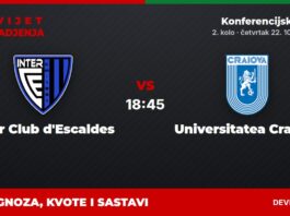 Escaldes – Craiova prognoza i tip: Andora traži prvi bod, četvrtak u 18:45 Inter Club d'Escaldes – Universitatea Craiova, Konferencijska liga: prognoza i kvote