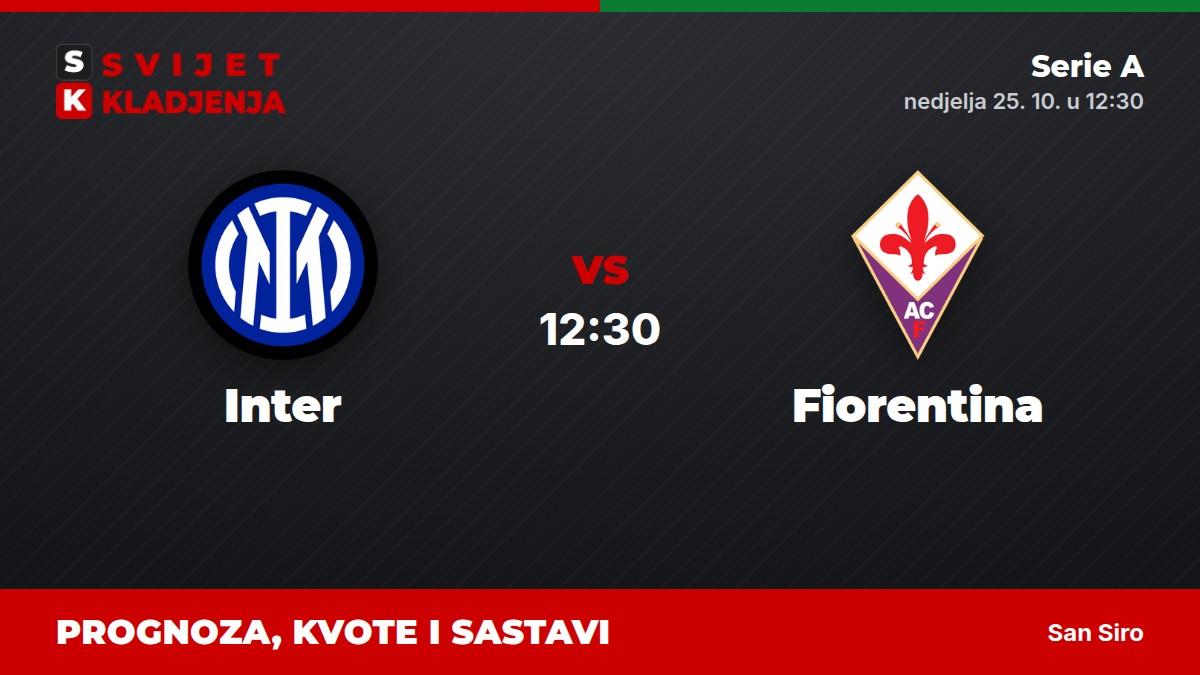 Inter – Fiorentina, Serie A: prognoza i kvote