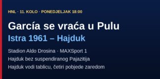 Istra – Hajduk: García se vraća u Pulu, Hajduk igra bez Pajazitija, a Hajdukova obilježja dopuštena samo na jugu Grafika: Istra 1961 – Hajduk, García se vraća u Pulu, HNL 11. kolo, ponedjeljak 18:00, Aldo Drosina