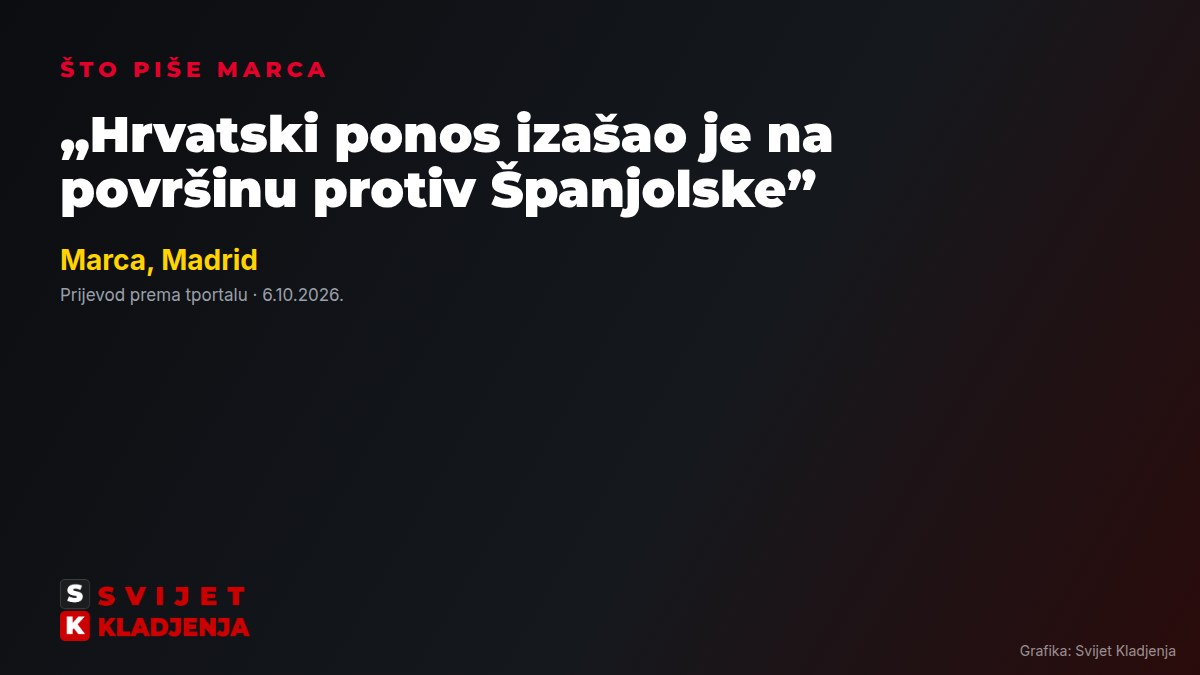 Marca o Hrvatskoj nakon Poljuda