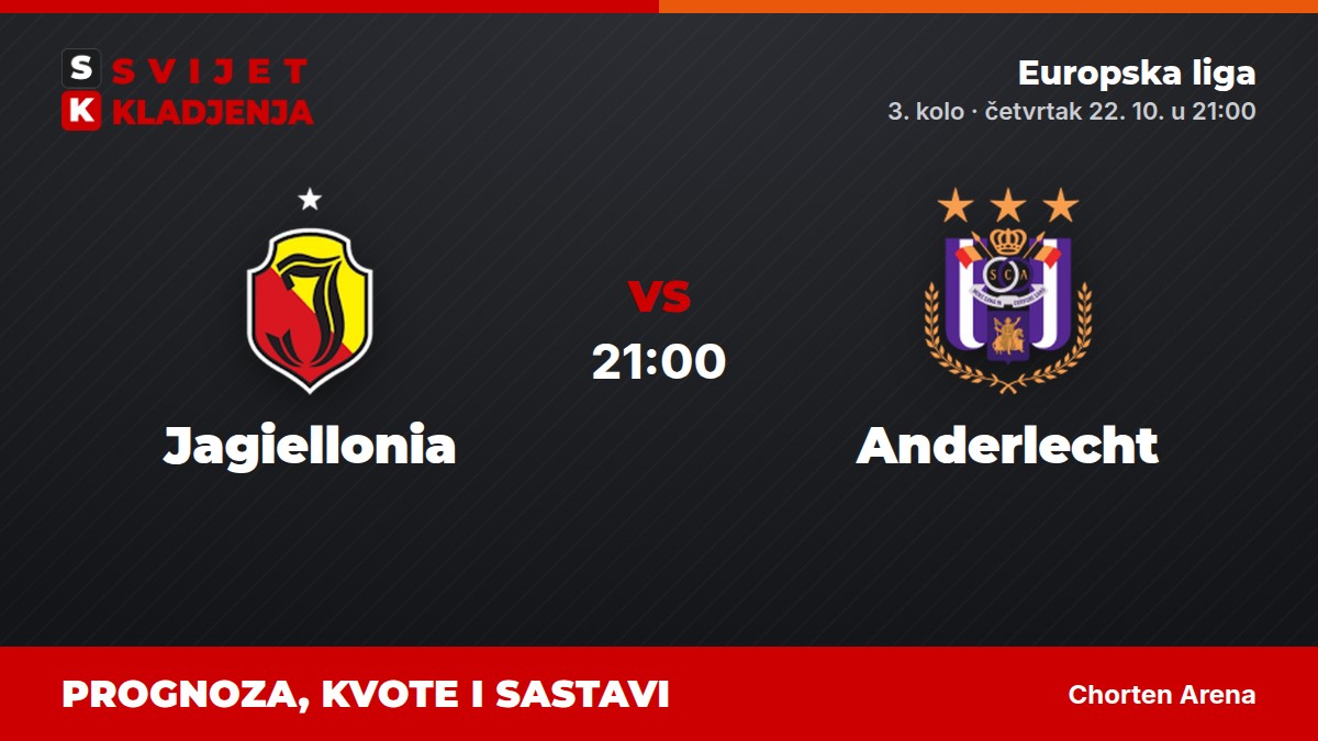 Jagiellonia – Anderlecht, Europska liga: prognoza i kvote