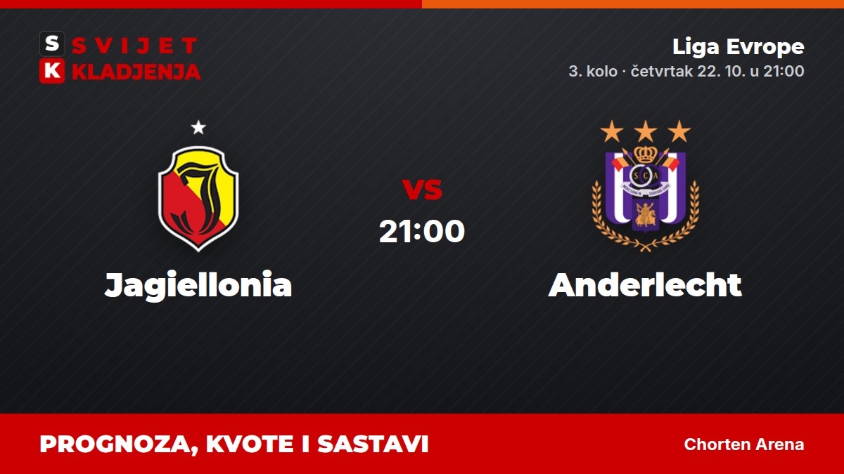 Jagiellonia – Anderlecht, Liga Evrope: prognoza i kvote