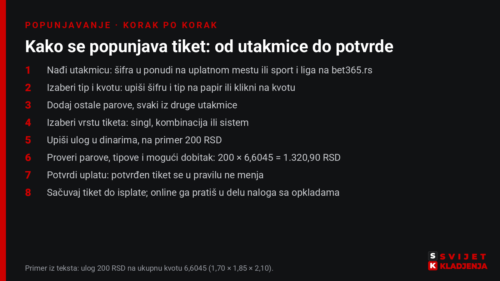Popunjavanje tiketa korak po korak: nađi utakmicu, izaberi tip i kvotu, dodaj parove, izaberi vrstu tiketa, upiši ulog, proveri, potvrdi i sačuvaj tiket