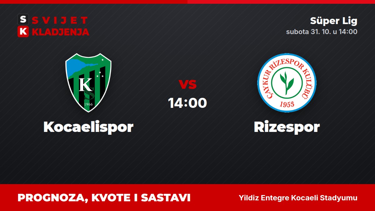 Kocaelispor – Rizespor, Süper Lig: prognoza i kvote