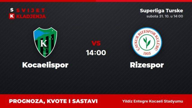 Kocaelispor – Rizespor prognoza i tip: obe ekipe daju gol, subota u 14:00