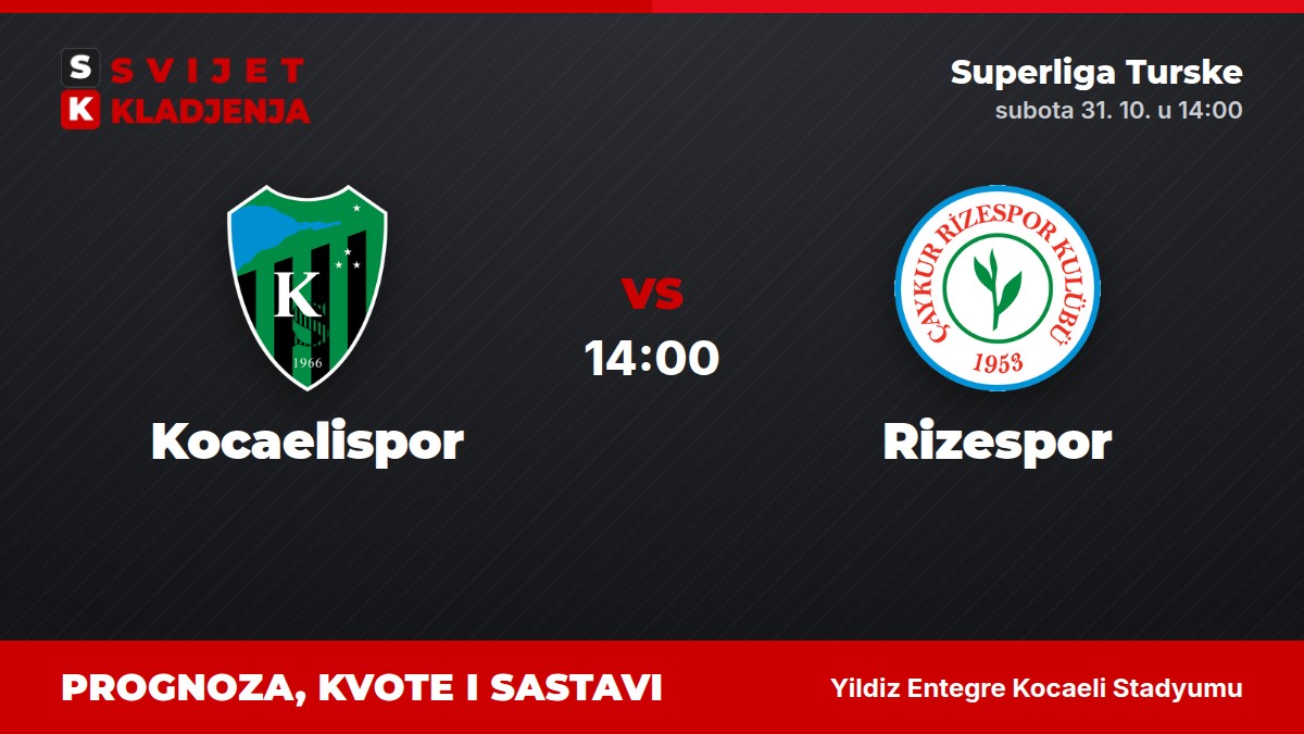Kocaelispor – Rizespor, Superliga Turske: prognoza i kvote