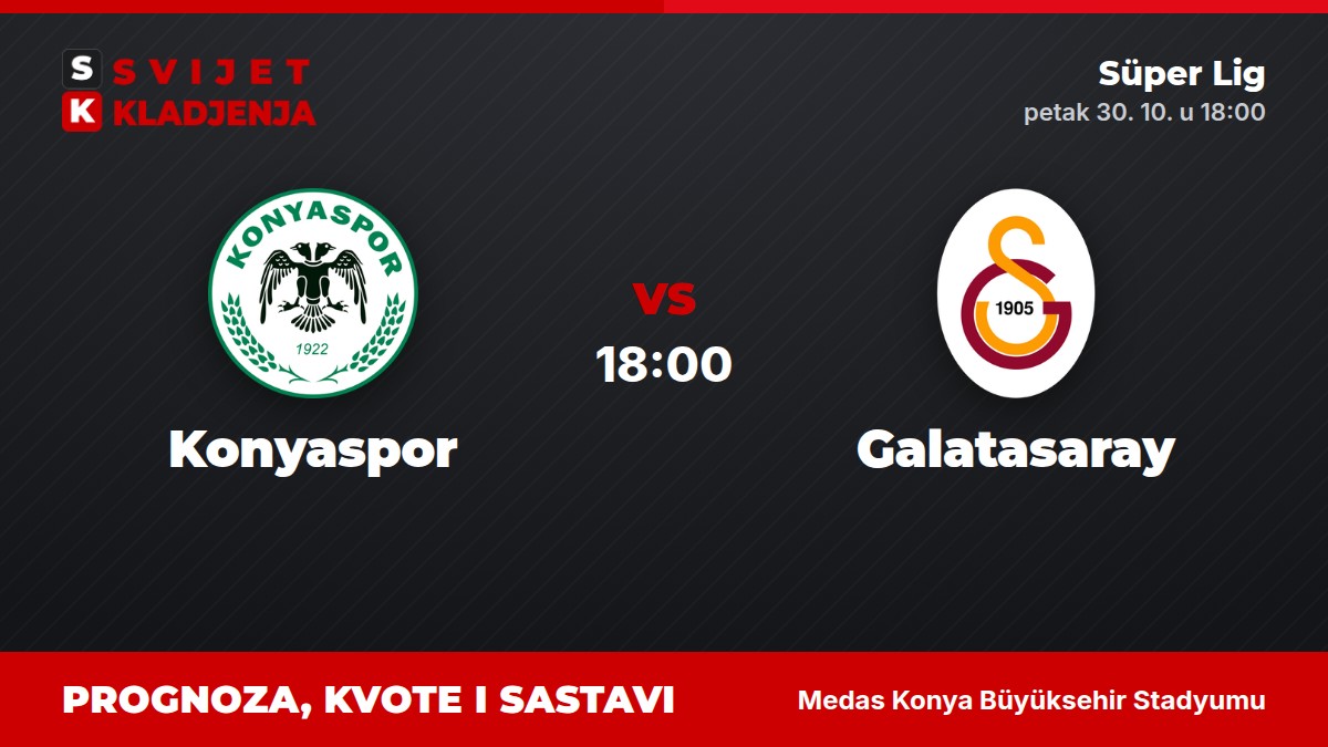 Konyaspor – Galatasaray, Süper Lig: prognoza i kvote