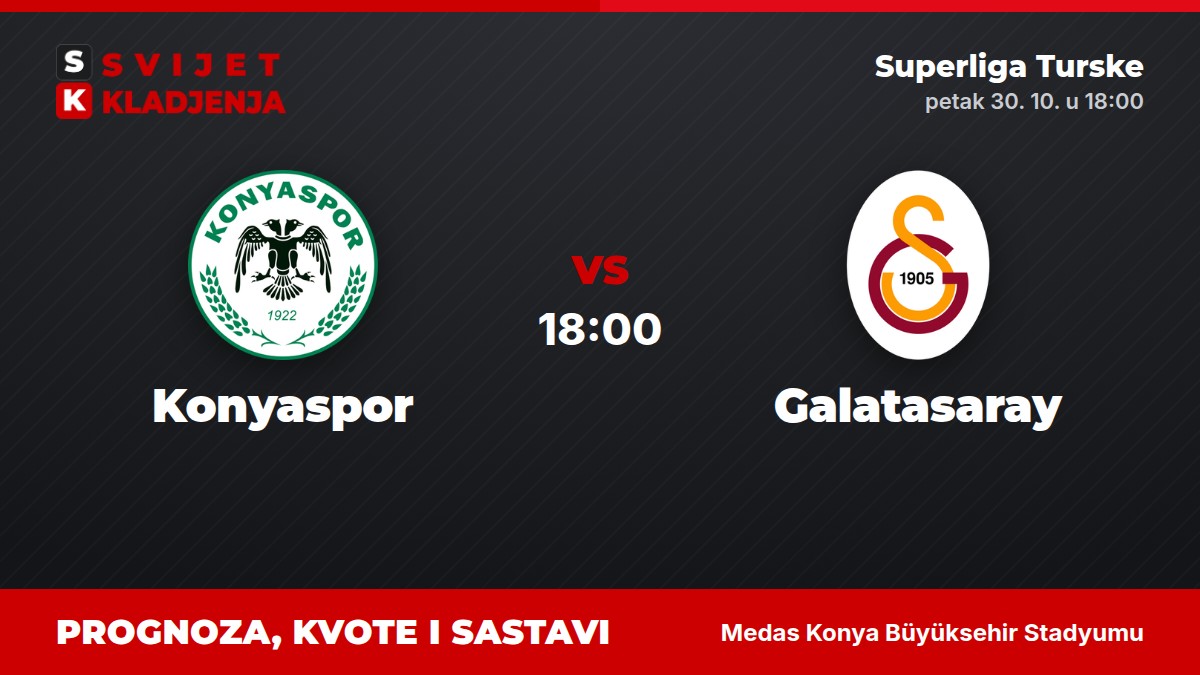 Konyaspor – Galatasaray, Superliga Turske: prognoza i kvote