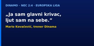 „Ja sam glavni krivac”: Kovačević nakon Dinamo – NEC 2:4 priznao da je obrana bila „katastrofalna” Grafika s citatom Marija Kovačevića nakon Dinamo – NEC 2:4: „Ja sam glavni krivac, ljut sam na sebe”