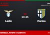 Lazio – Parma prognoza i tip: Lazio pobjeda, subota u 20:45 Lazio – Parma, Serie A: prognoza i kvote