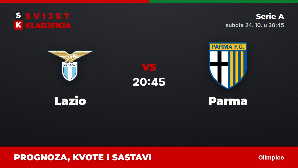 Lazio – Parma, Serie A: prognoza i kvote