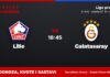 Lille – Galatasaray prognoza i tip: oba kluba bez boda, srijeda u 18:45 Lille – Galatasaray, Liga prvaka: prognoza i kvote