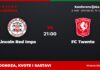 Lincoln Red Imps – Twente prognoza i tip: Hajdukov rival, 22.10. u 21:00 Lincoln Red Imps – FC Twente, Konferencijska liga: prognoza i kvote