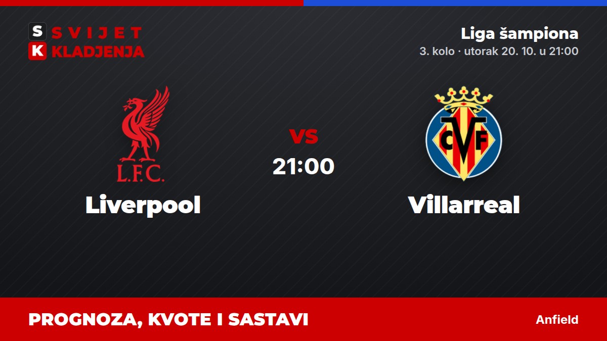 Liverpool – Villarreal, Liga šampiona: prognoza i kvote