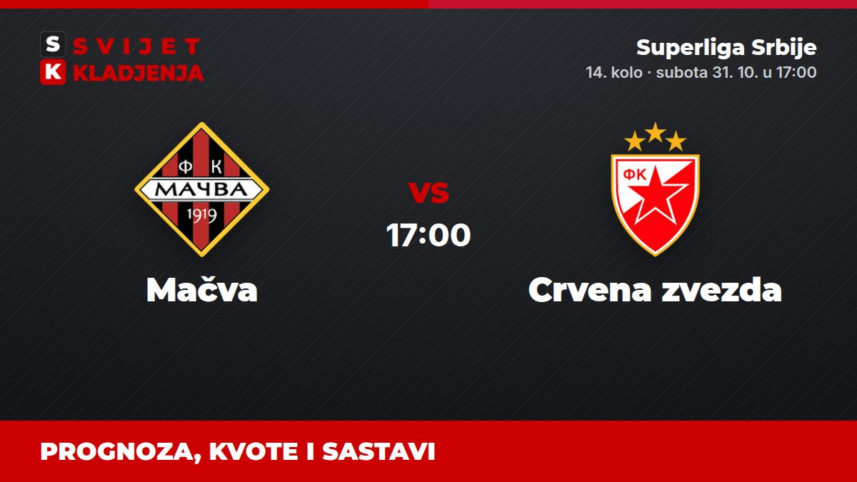 Mačva – Crvena zvezda, Superliga Srbije: prognoza i kvote