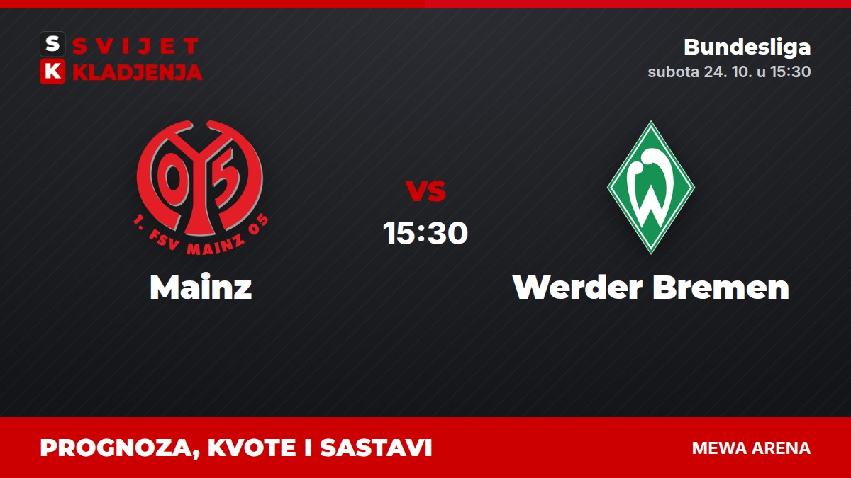 Mainz – Werder Bremen, Bundesliga: prognoza i kvote