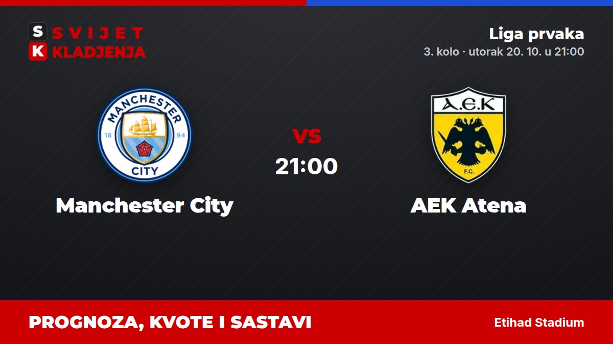 Manchester City – AEK Atena, Liga prvaka: prognoza i kvote