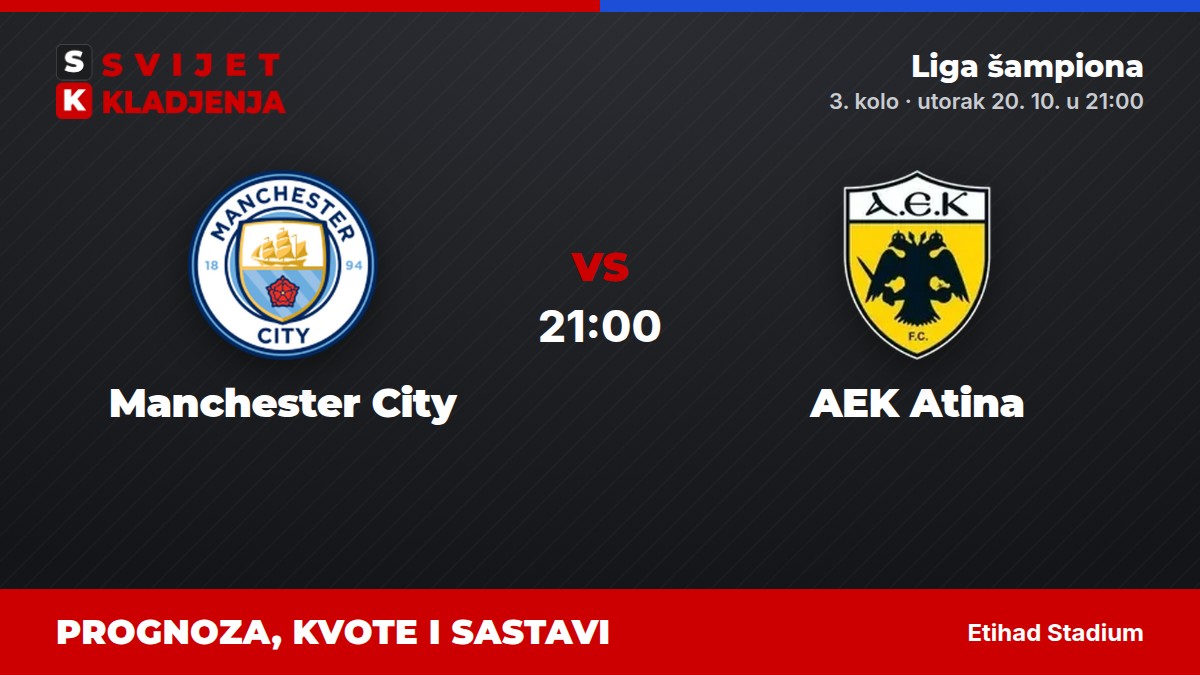 Manchester City – AEK Atina, Liga šampiona: prognoza i kvote