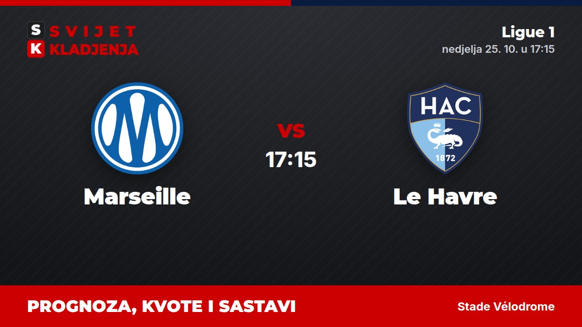 Marseille – Le Havre, Ligue 1: prognoza i kvote