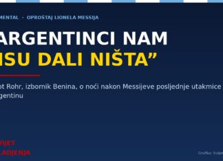 Messi i Benin: „Argentinci nam nisu dali ništa” – ni fotografiju, ni dres, kaže izbornik Rohr Grafika s izjavom izbornika Benina Gernota Rohra: Argentinci nam nisu dali nista