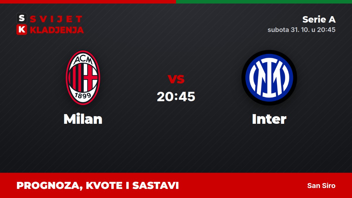 Milan – Inter, Serie A: prognoza i kvote