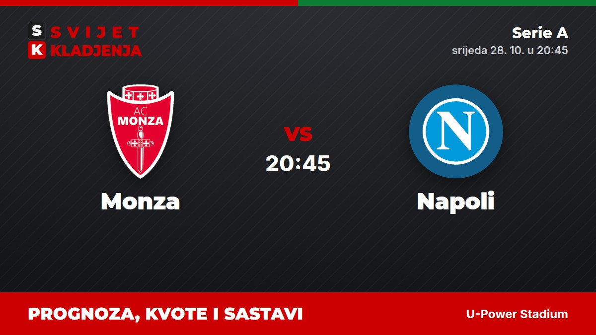 Monza – Napoli, Serie A: prognoza i kvote