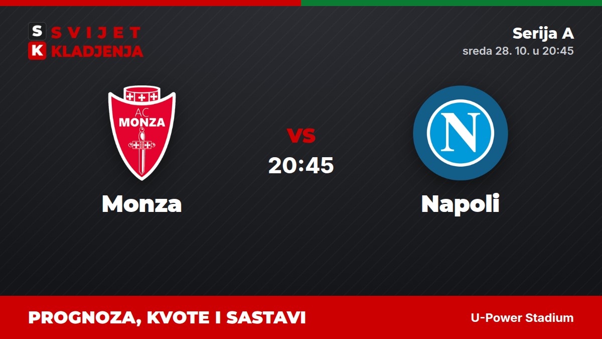 Monza – Napoli, Serija A: prognoza i kvote