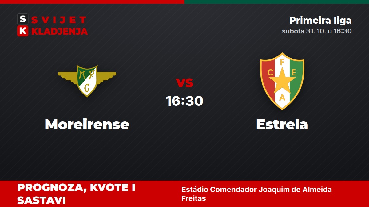 Moreirense – Estrela, Primeira liga: prognoza i kvote