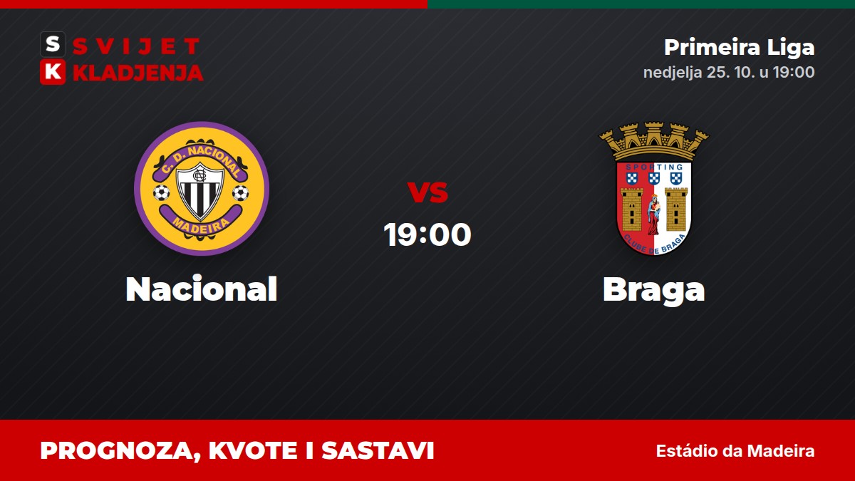 Nacional – Braga, Primeira Liga: prognoza i kvote