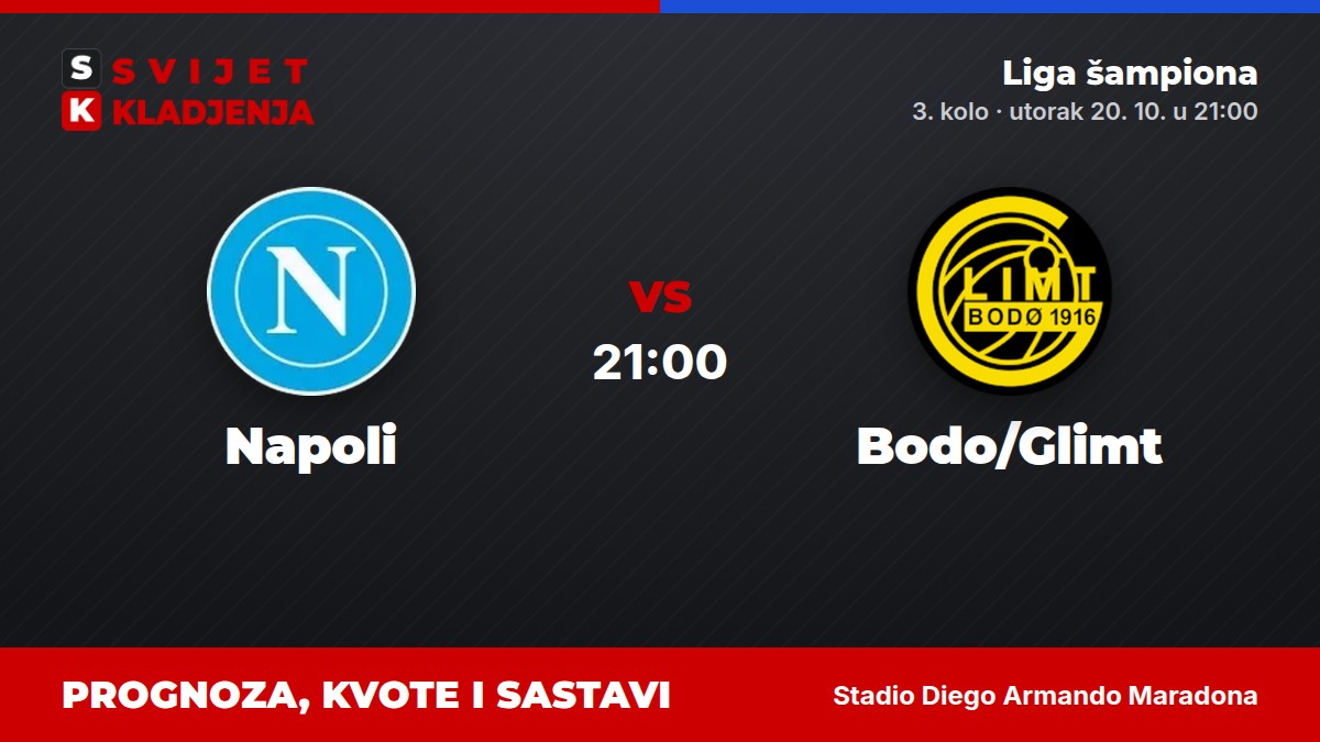Napoli – Bodo/Glimt, Liga šampiona: prognoza i kvote